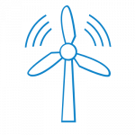 Environment, Energy, Recycling